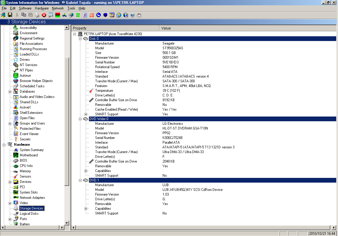 Bitware Download